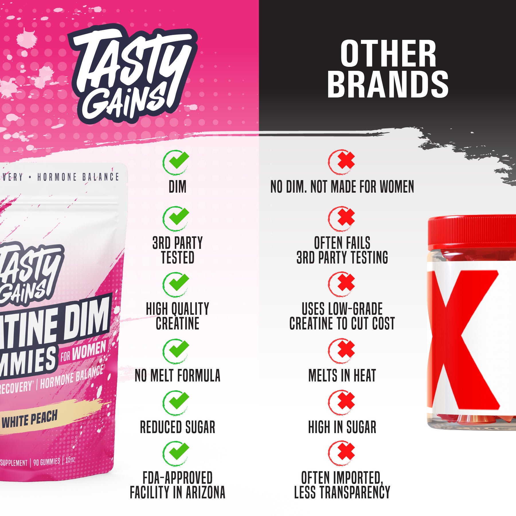 Tasty Gains DIM Creatine Gummies For Women - 90 Gummies